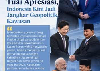 Pekan Diplomasi Prabowo Tuai Apresiasi, Yuddy Chrisnandi: Indonesia Kini Jadi Jangkar Geopolitik Kawasan
